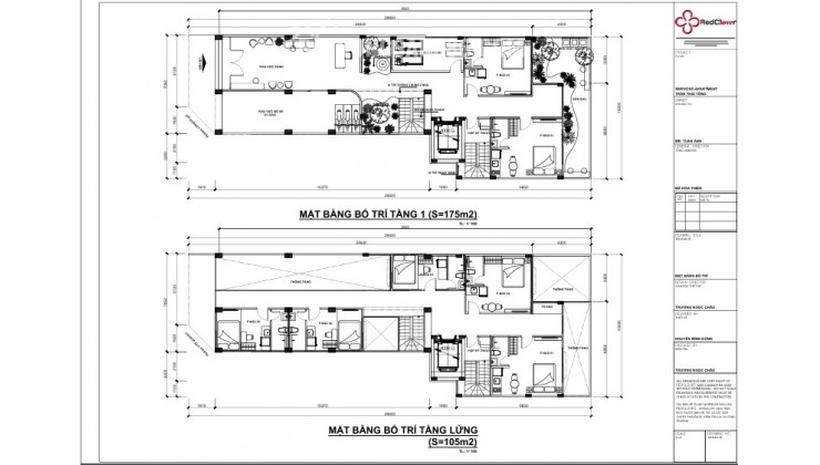 (Tin thật 100%) Bán tòa Apartment 240m2 x 27P Trần Thái Tông - DT 2,75 tỷ ~ 8%/năm - HH MG